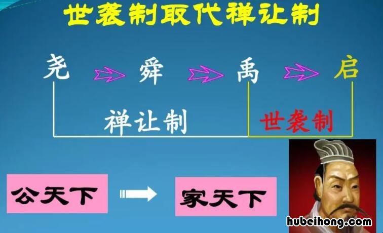 世袭制对历史产生了什么影响和意义 世袭制对历史产生了什么影响和影响