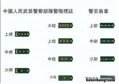 两杠三星在公安局什么级别 公安部门两杠三星
