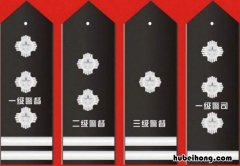 两杠三星是什么级别的警察 两杠三星的警察