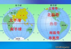 中国温度带的划分依据是什么 中国温度带的划分及区域