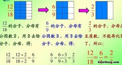 互质数的六种情况有哪些 互质数的意义和特征