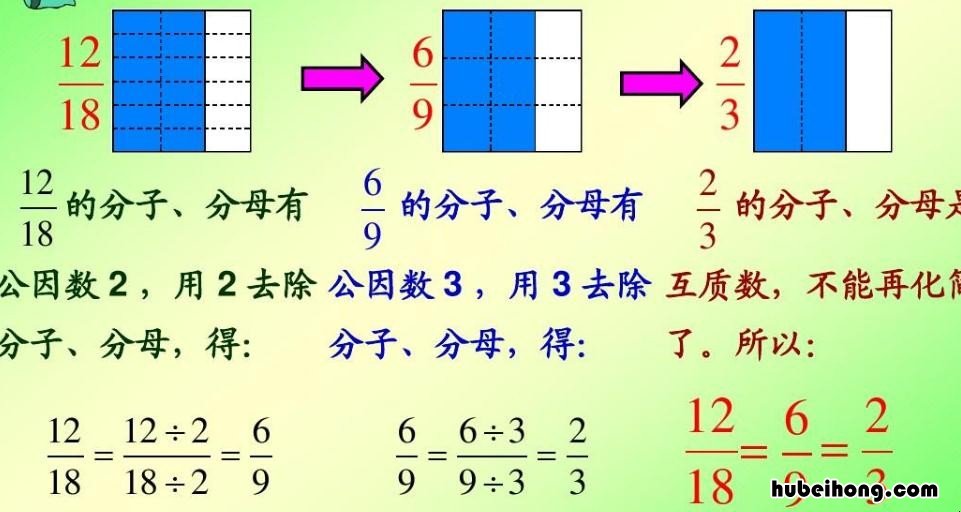 互质数的六种情况有哪些 互质数的意义和特征