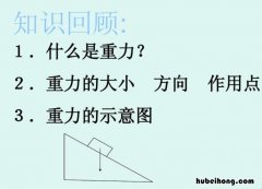 什么是重力 什么是重力性休克如何急救处理