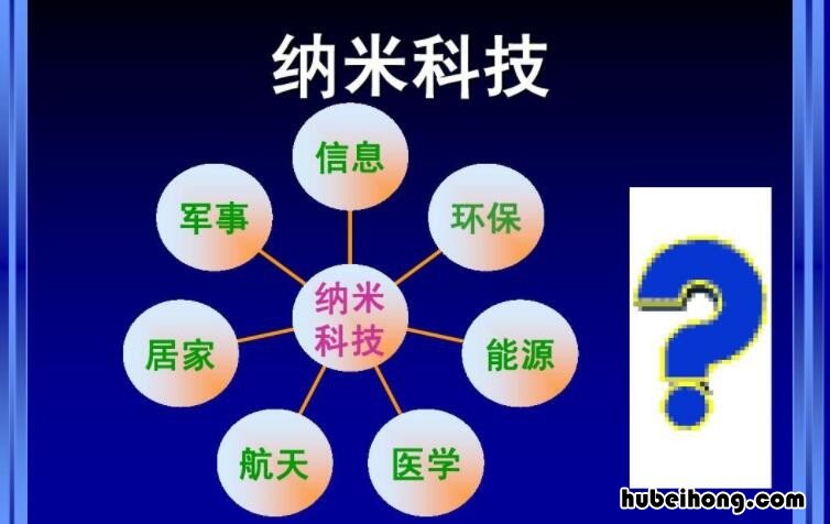 什么叫纳米技术 什么叫纳米技术呢四年级