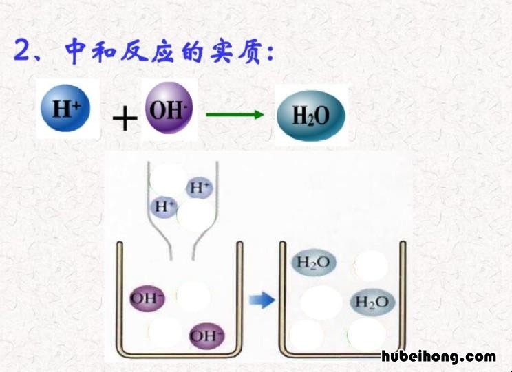 什么是中和反应 什么是中和反应和复分解反应