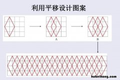 什么是平移 什么是平移现象