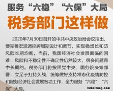 六保六稳是什么 六保六稳是什么时候提出