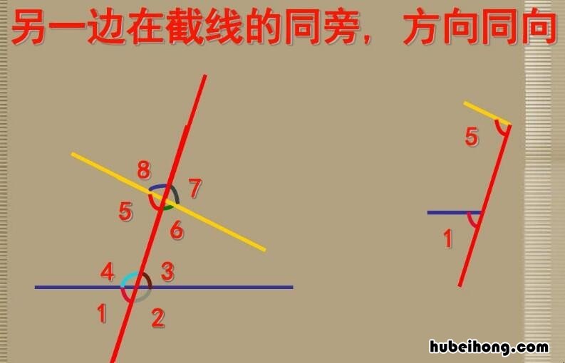 内错角的定义是什么 内错角是啥