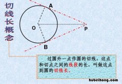 切线几何定义是什么 切线的所有性质