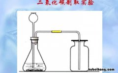制取二氧化碳的化学方程式是什么 制取二氧化碳的化学方程式以及实验装置