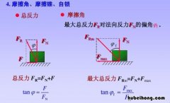 动摩擦因数影响因素有哪些 动摩擦因数大小范围