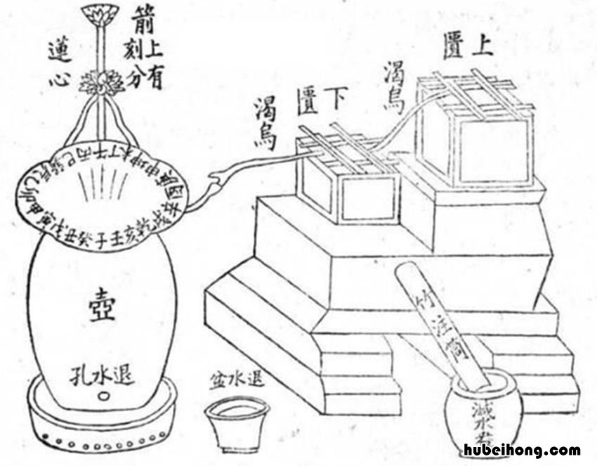 15分钟为什么叫一刻 一刻为啥是15分钟