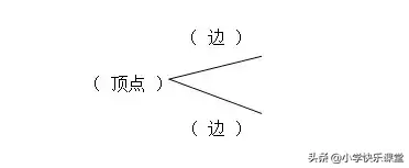 二年级数学教案人教版上册第三单元 人教版二年级上册数学第三单元知识点