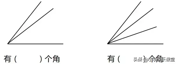 二年级数学教案人教版上册第三单元 人教版二年级上册数学第三单元知识点