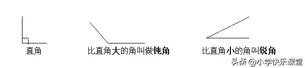 二年级数学教案人教版上册第三单元 人教版二年级上册数学第三单元知识点