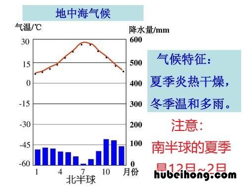 亚洲欧洲地形分布图手绘 亚洲欧洲地形分布简图