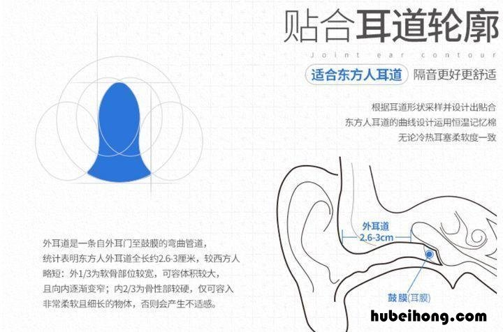 隔音耳塞和隔音耳罩哪个效果好 隔音耳罩好用吗