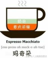 拿铁 摩卡 美式 卡布奇诺 区别 摩卡,卡布奇诺,拿铁,美式有什么区别