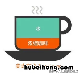 拿铁 摩卡 美式 卡布奇诺 区别 摩卡,卡布奇诺,拿铁,美式有什么区别