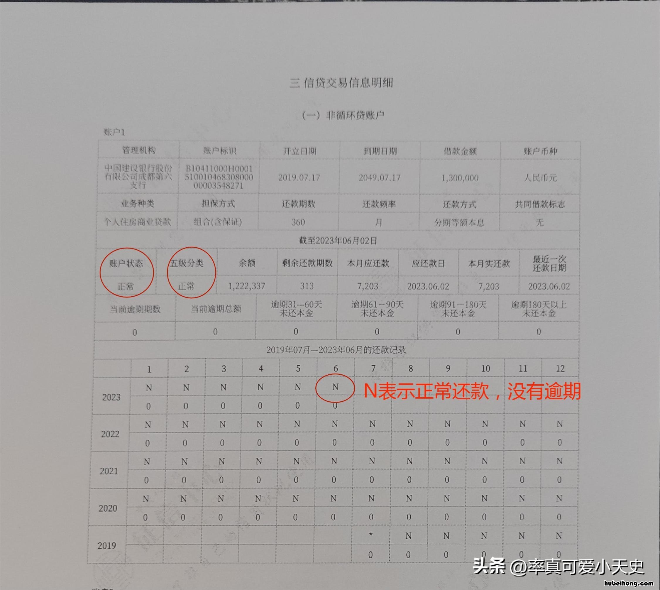 打完征信报告后怎样知道合不合格 打好征信