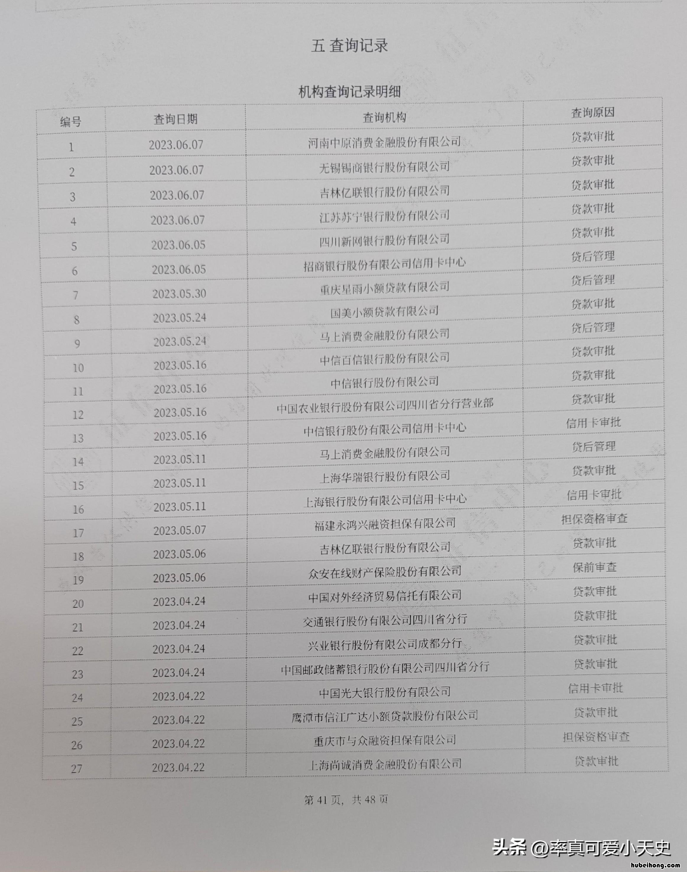 打完征信报告后怎样知道合不合格 打好征信