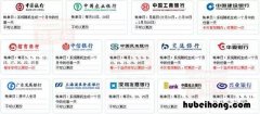 如何看信用卡账单日和还款日 怎样查信用卡帐单日和还款日