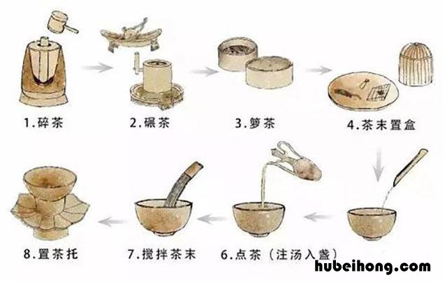 宋代点茶茶艺 宋代点茶的历史