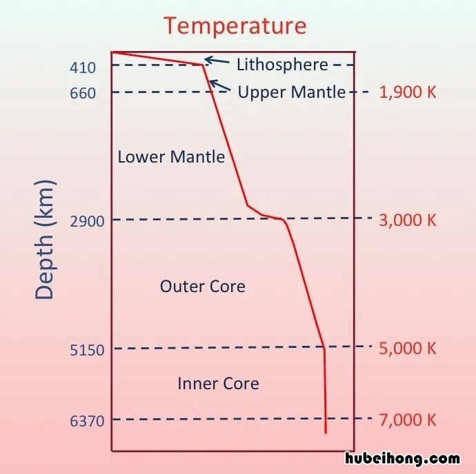 地质与地球物理专业就业前景 地质与地球物理专业就业方向