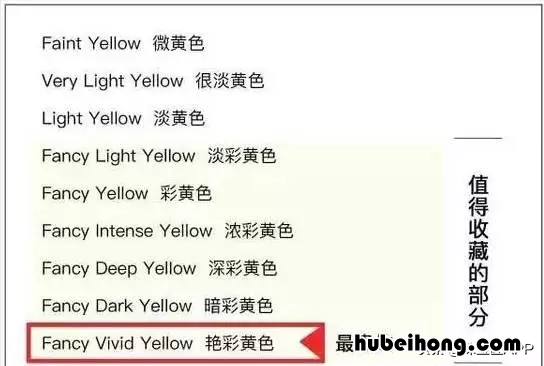 黄色宝石值钱吗 黄色宝石有哪些品种