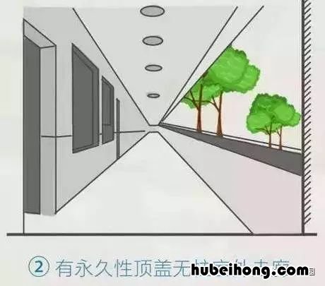 自建房要跟包工头要求 自建房找包工头,出现事故是谁责任