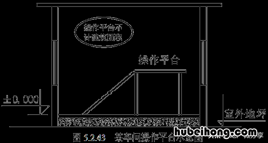 建筑面积的计算标准是什么 建筑面积的计算规则最新标准