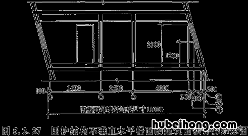 建筑面积的计算标准是什么 建筑面积的计算规则最新标准