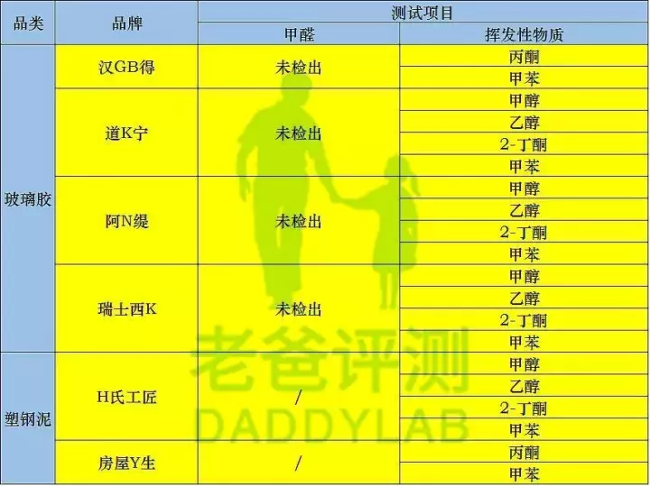 填缝剂怎么操作 填缝剂视频