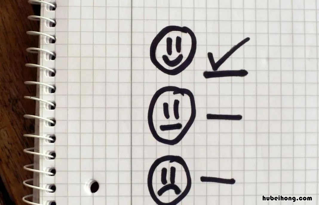 高效时间管理法的核心 高效时间管理法包括
