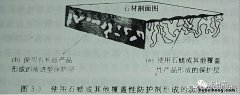 石材防护剂的功效和使用方法 石材防护剂水性好还是油性好