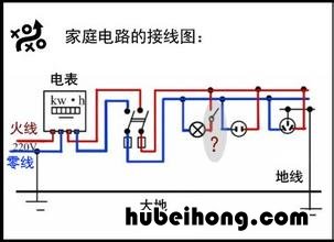 如何区分火线和零线和地线 火线地线零线怎么分辨