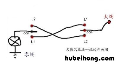 如何区分火线和零线和地线 火线地线零线怎么分辨