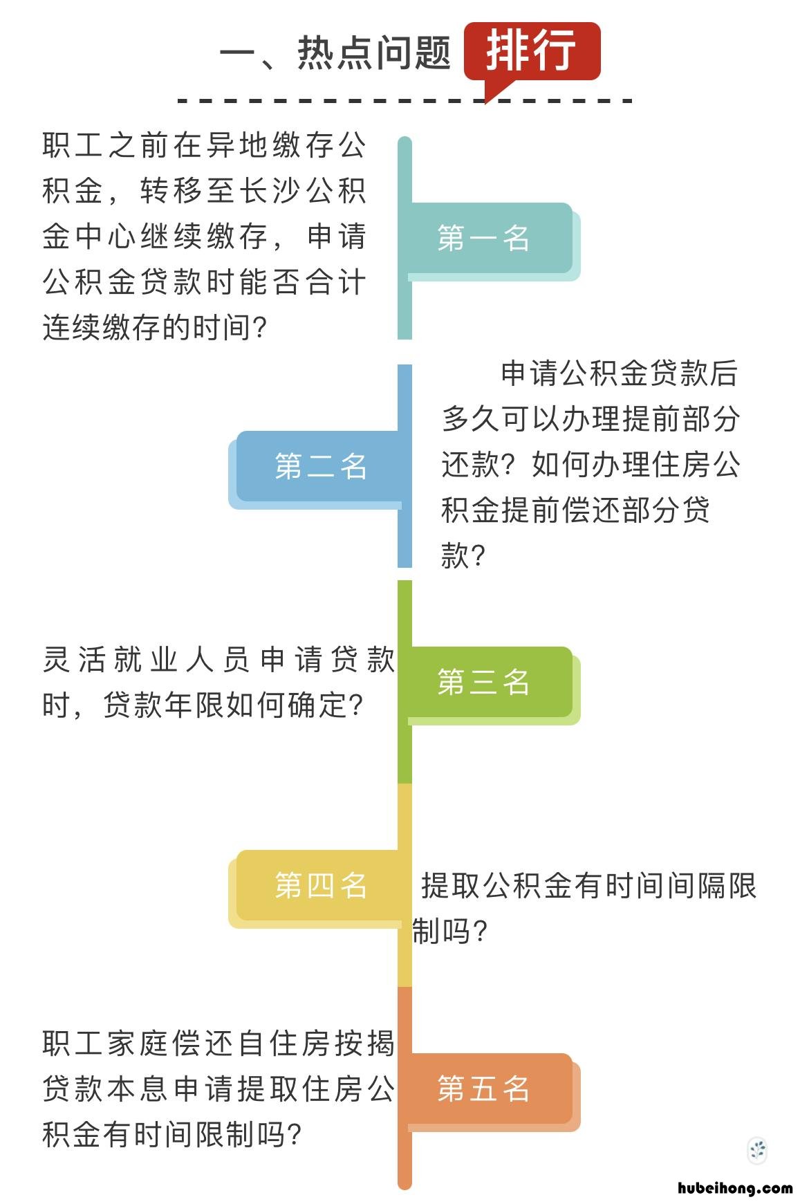 长沙公积金提取当天到账吗 长沙公积金提取次数有限制吗