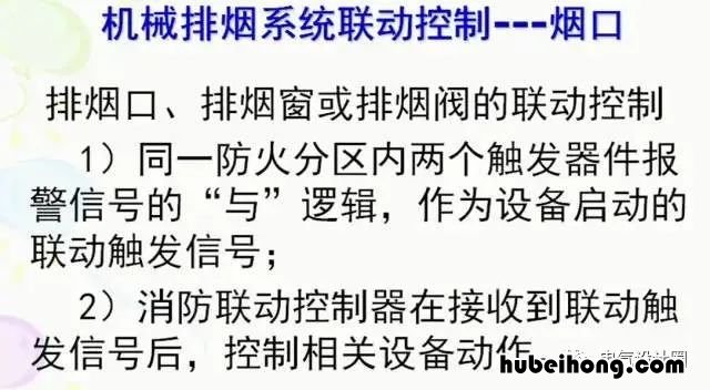 火灾自动报警系统的设置要求不包括 火灾自动报警设计要求