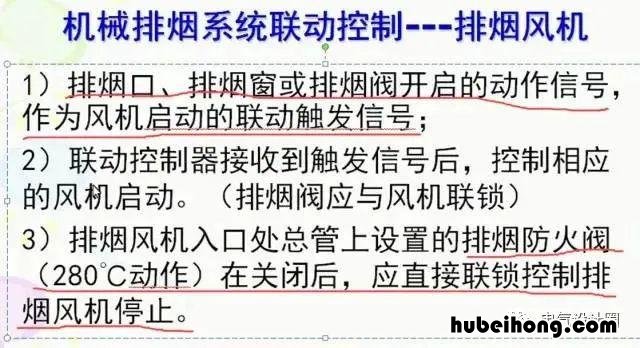 火灾自动报警系统的设置要求不包括 火灾自动报警设计要求