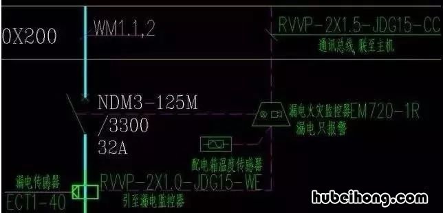 照明配电箱绘图 照明电箱配电图的绘制