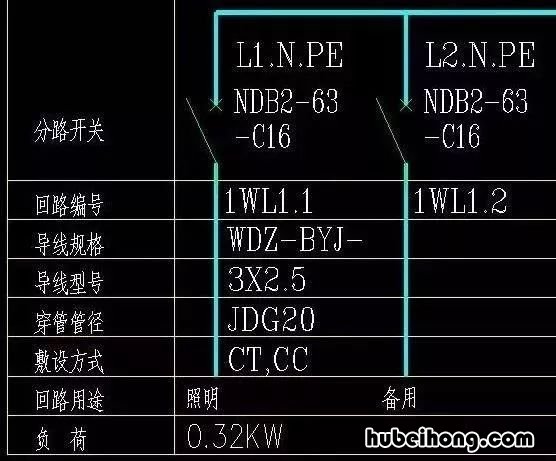 照明配电箱绘图 照明电箱配电图的绘制