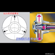 瑞士tesa三爪内径千分尺测量教程#量具