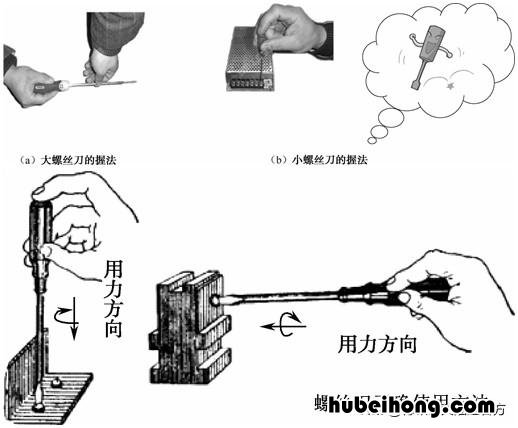 常用的电工仪表有哪些?他们有哪些作用? 常用的电工仪表有哪些?其各自的功能是什么