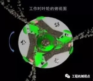 制砂机工作原理 制砂机工作原理3d动画演示
