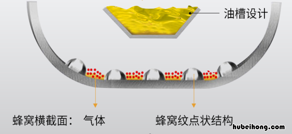 不锈钢平底不粘锅好吗 不锈钢平底不粘锅排名