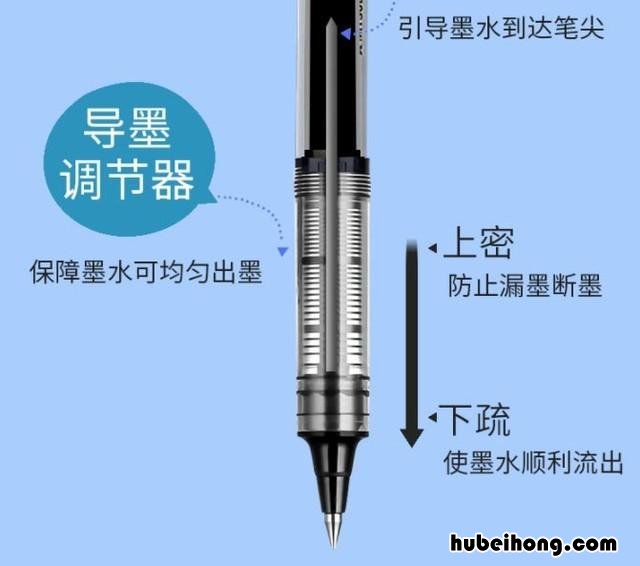 办公用品采购方式有哪些 办公用品采买制度规范最新