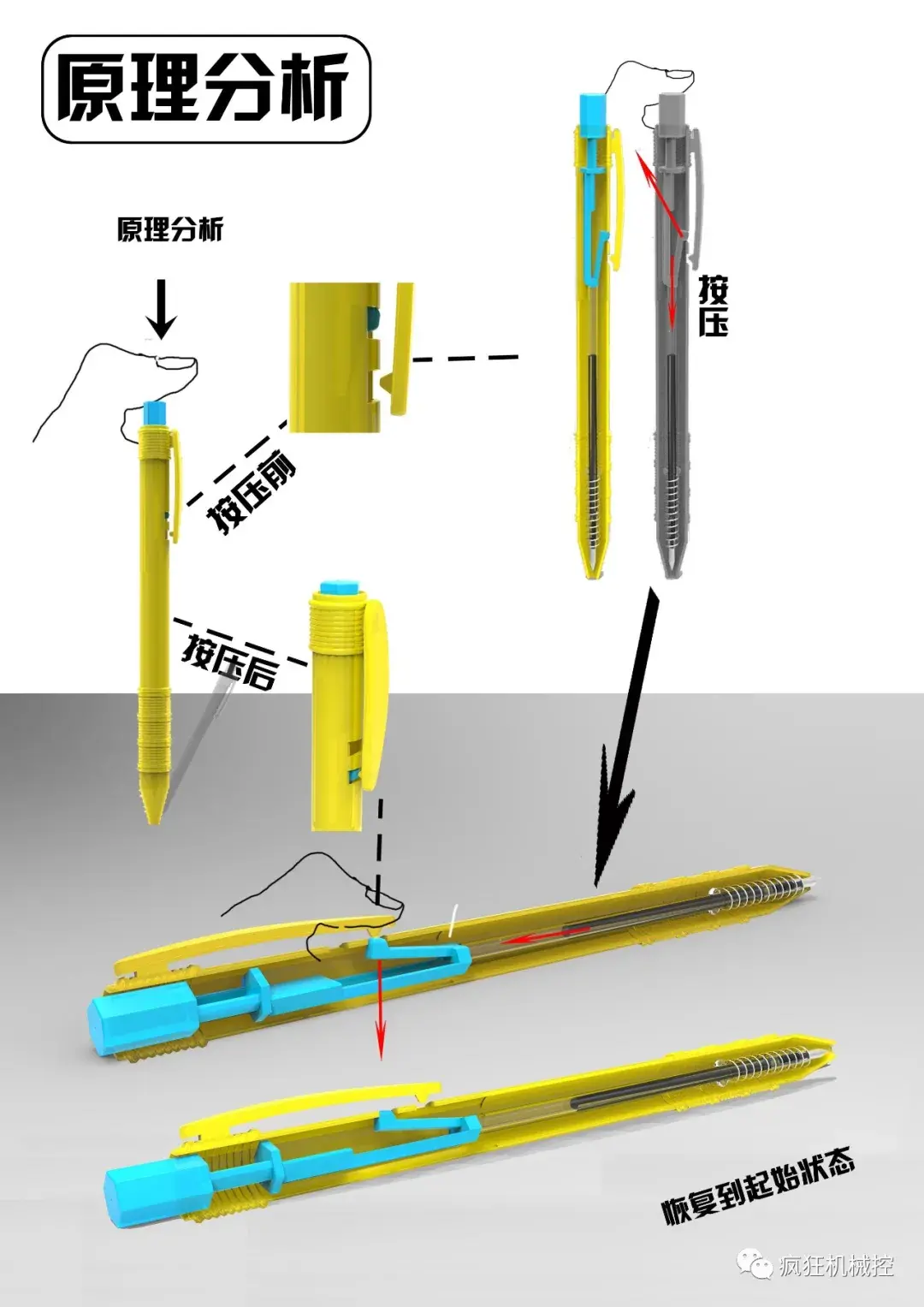 圆珠笔的结构图 圆珠笔原理