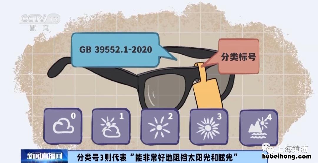 太阳镜颜色越深效果越好 太阳镜颜色怎么选择