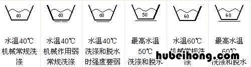 新冠病毒家庭用什么消毒最好 新冠病毒家庭用什么消毒液最好